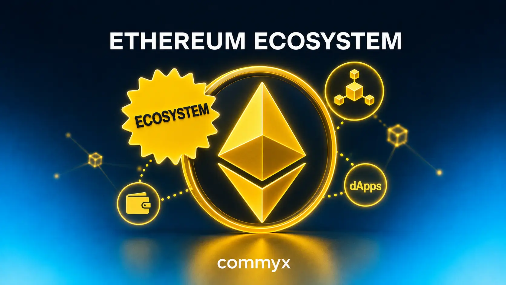 ethereum ecosystem