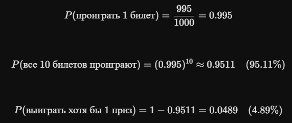 TON Raffles: как работают розыгрыши и в чем риски