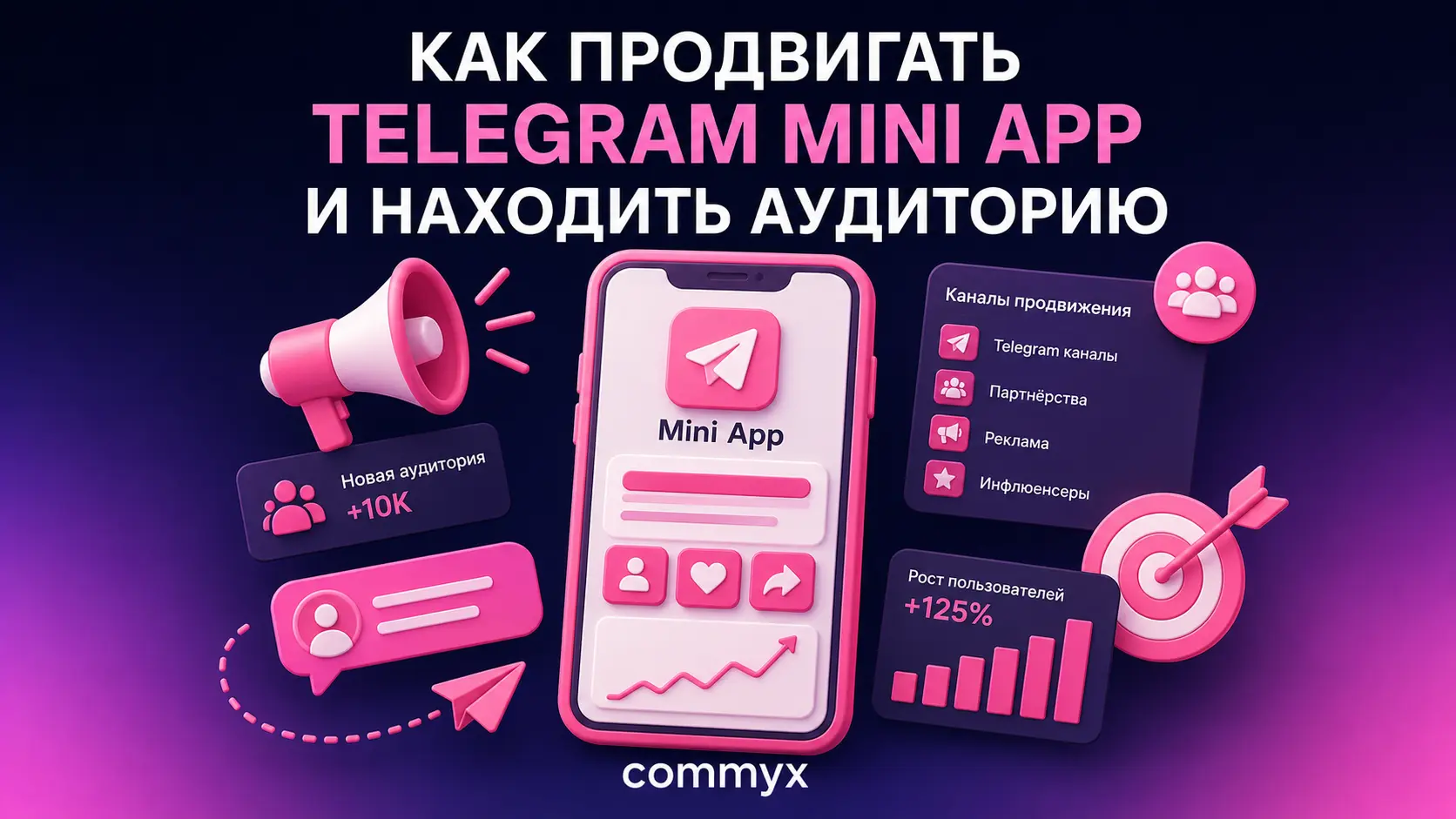 where to find an audience for a telegram mini app